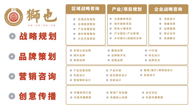 商务信息咨询行业的最新动态