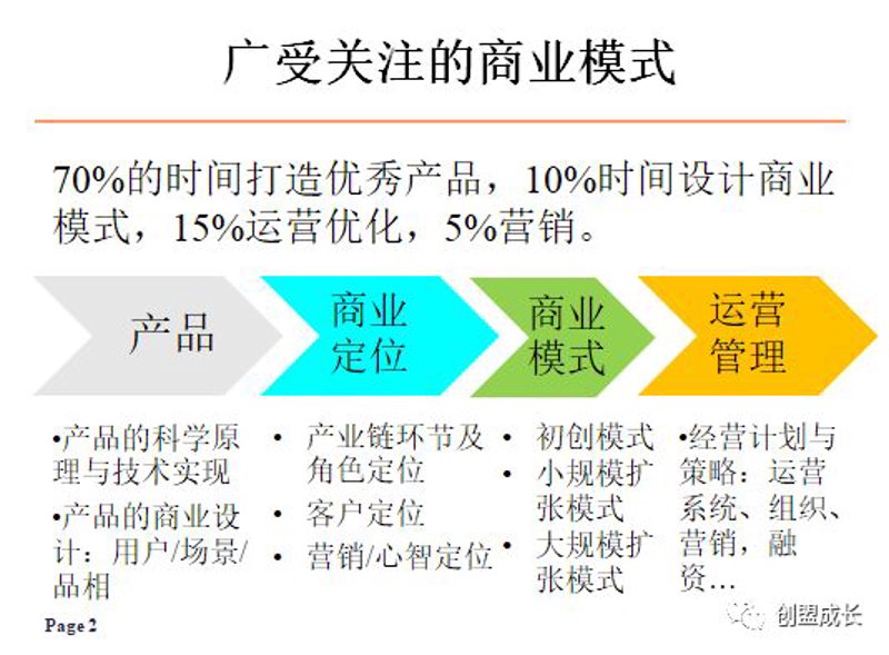 企业管理咨询：洞察未来，引领变革